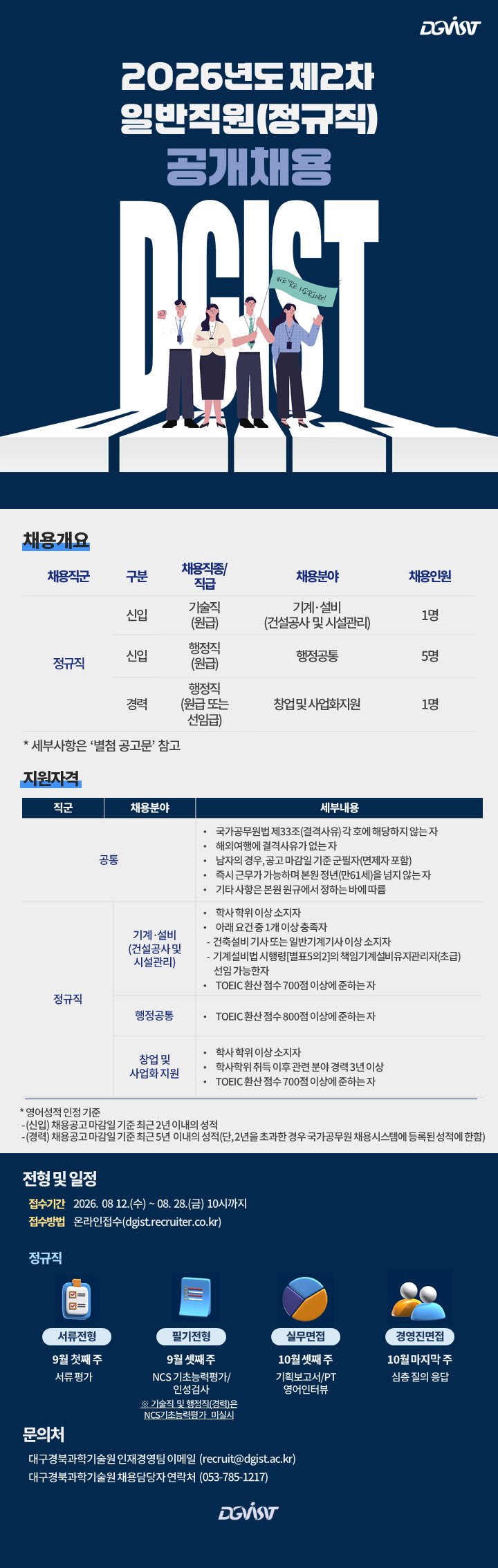 Contents image